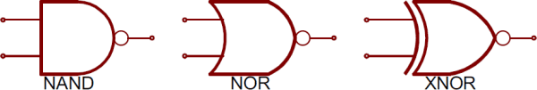 Negated logic gates