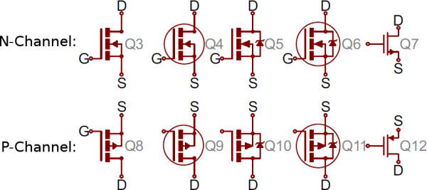 Variety of MOSFET symbols